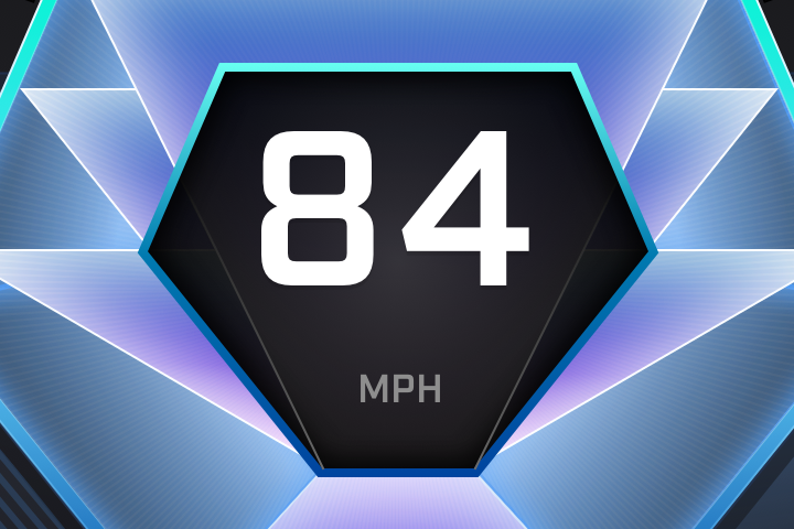 Digital Speedometer Cluster